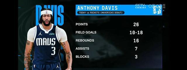 独行侠新秀连续两场砍下+得分，赢得球迷喝彩的简单介绍